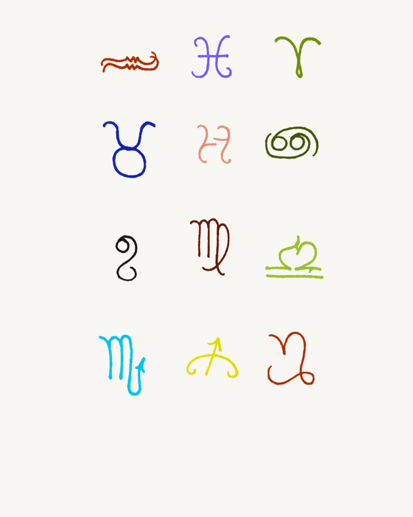 Zodiac Symbols Brushes For Adobe Fresco And Adobe Photoshop Sketch.